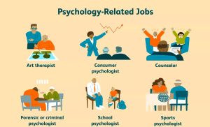 a-list-of-psychology-careers